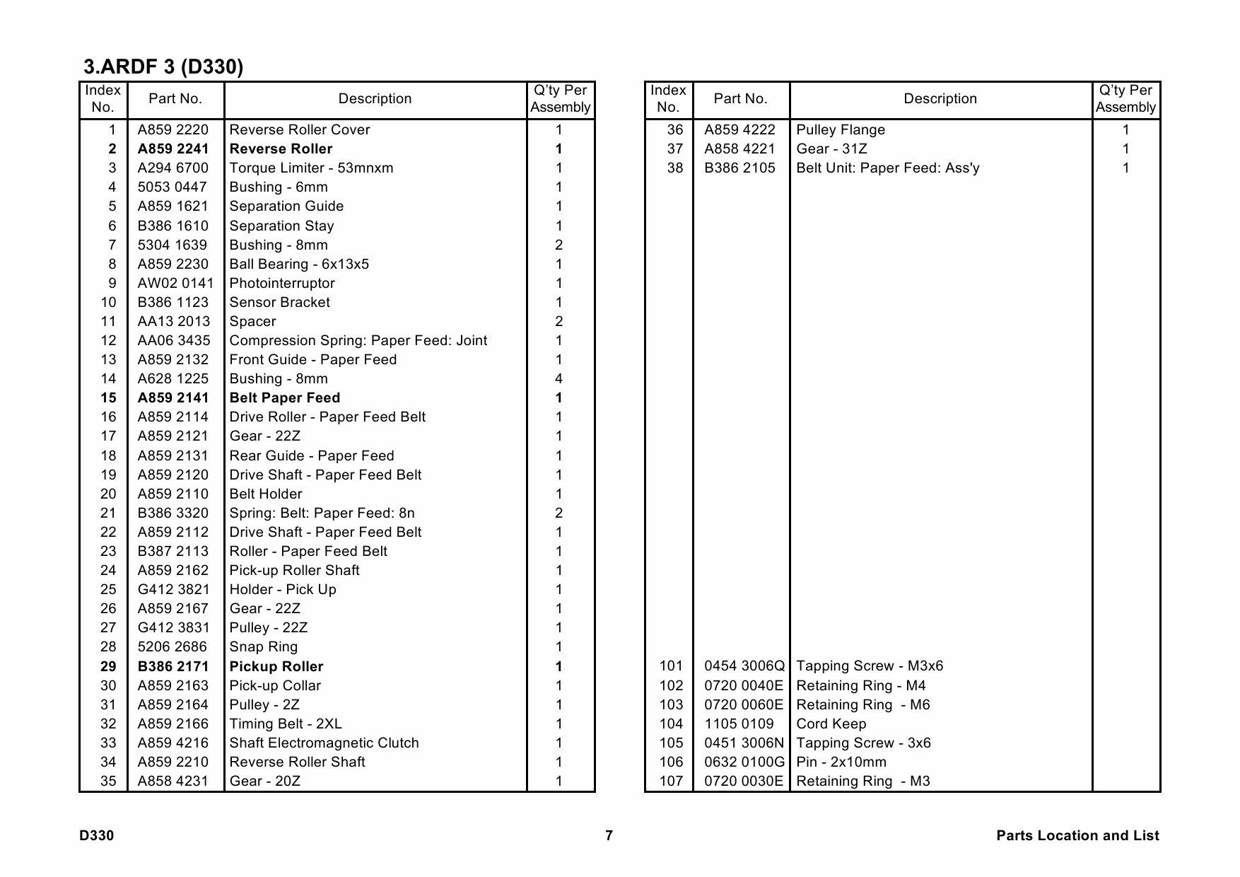 RICOH Options D330 ARDF-DF3020 Parts Catalog PDF download-4